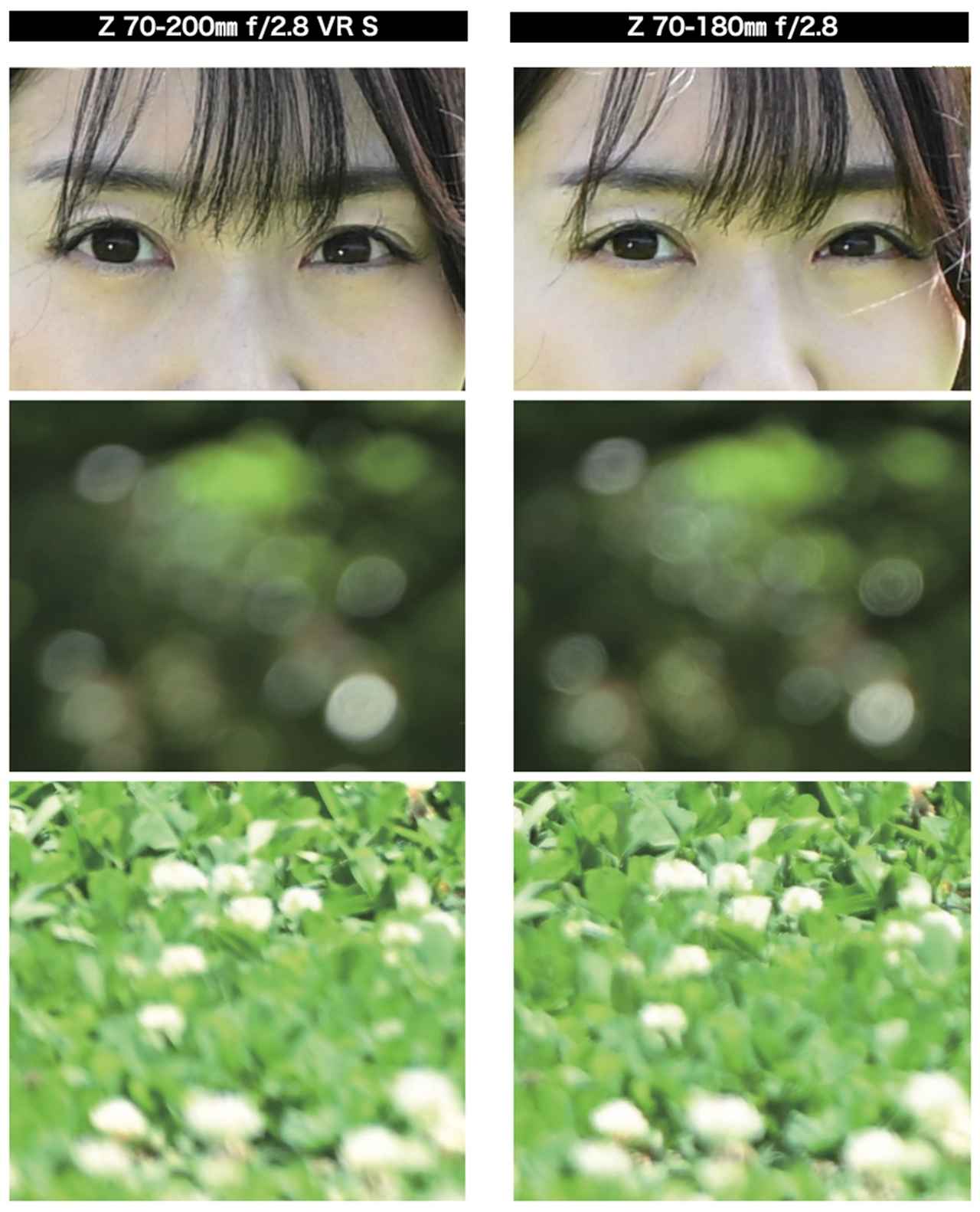 画像: Case 2:ワイド端70mm 中距離ポートレート