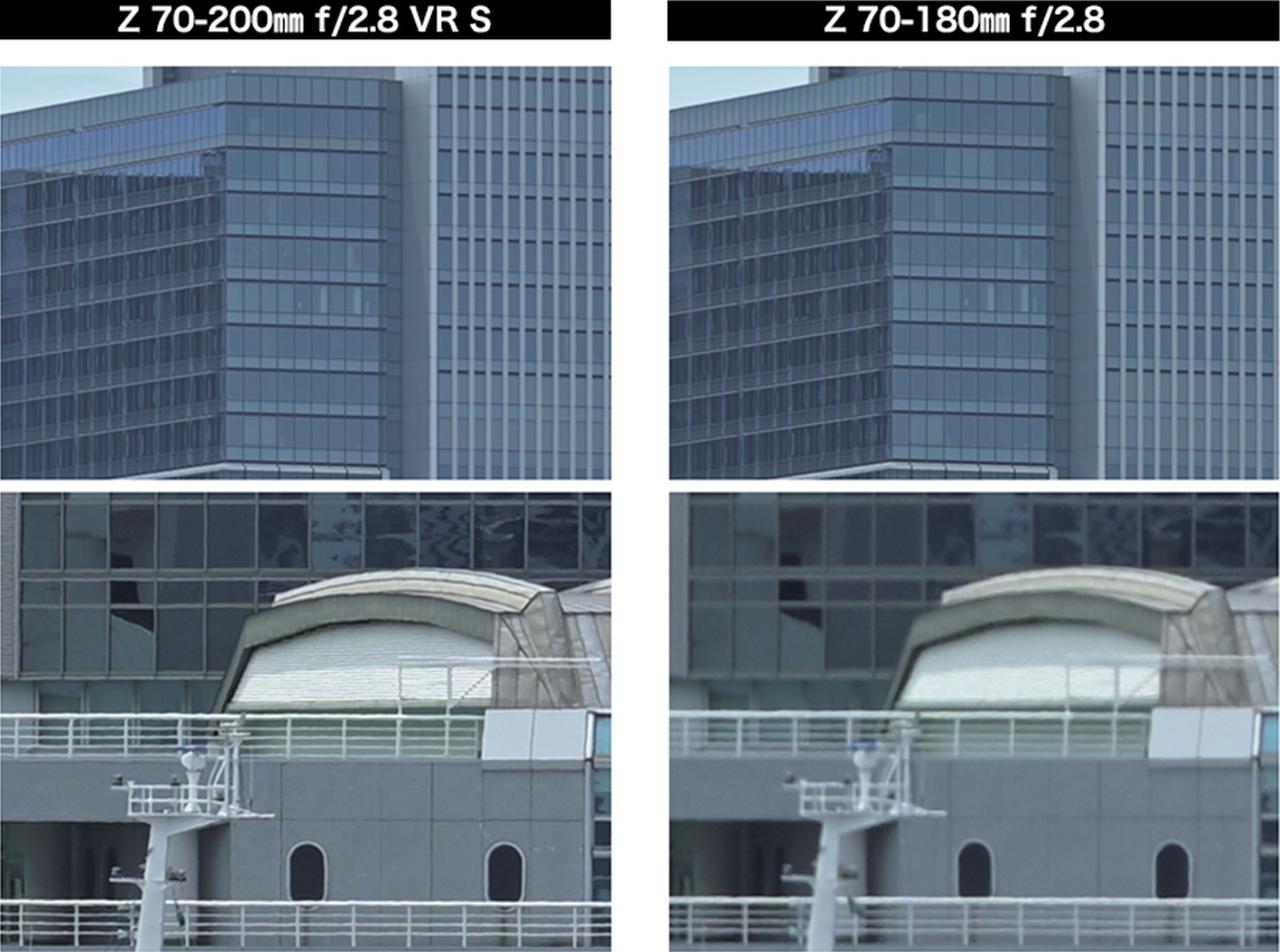 画像: ■絞りF5.6 ■共通撮影データ:ニコンZ8 ISO100 WB:5200K