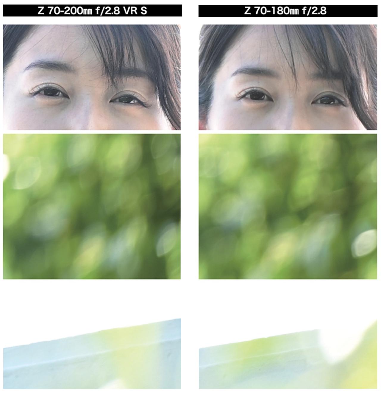 画像: Case 3:テレ端 逆光