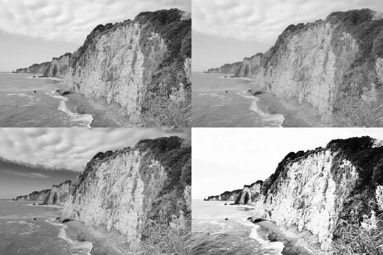 画像: RICOH GR Ⅳ