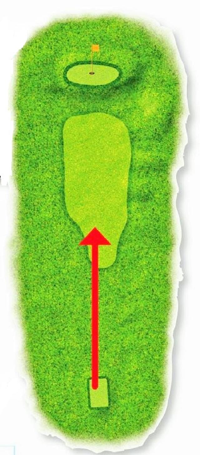 画像: ハザードがないため距離感をつかむのが難しく、砲台グリーンになっているため精度の高いショットが求められる