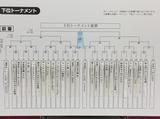 画像3: サッカーマガジンカップ
全国少年大会2017
大会2日目レポート