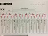 画像4: サッカーマガジンカップ
全国少年大会2017
大会2日目レポート