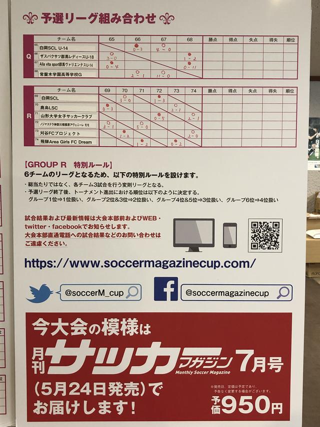 画像: 予選リーグの結果 3