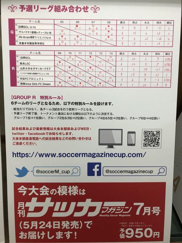 画像: 予選リーグ最終結果 3