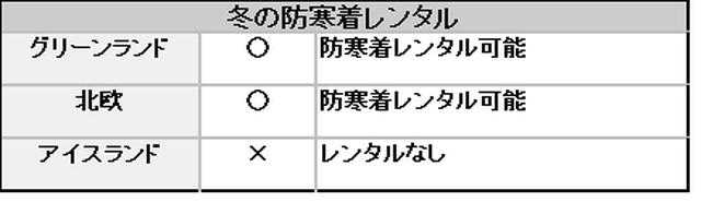 画像: ※一部秘境地域のツアーではレンタルがない場合もございます。詳しくは各ツアーの条件をご確認ください。