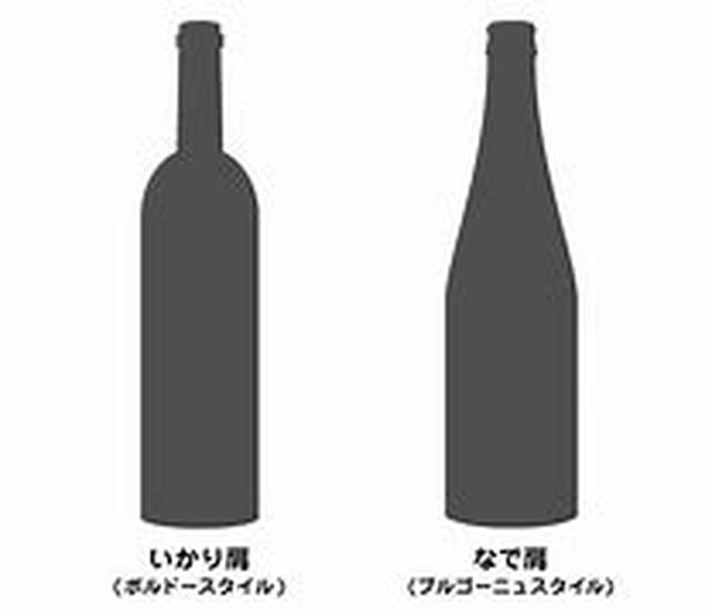 画像: ボトルイメージ 左 ボルドータイプ 右ブルゴーニュタイプ