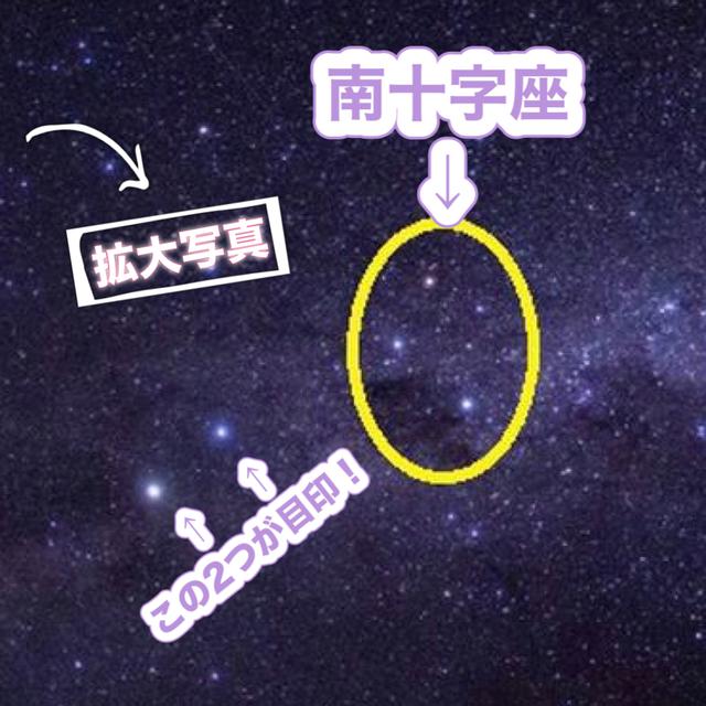 画像: 【正解はコチラ!】南十字座(南十字星) ©2021 Hide Ozawa All Rights Reserved