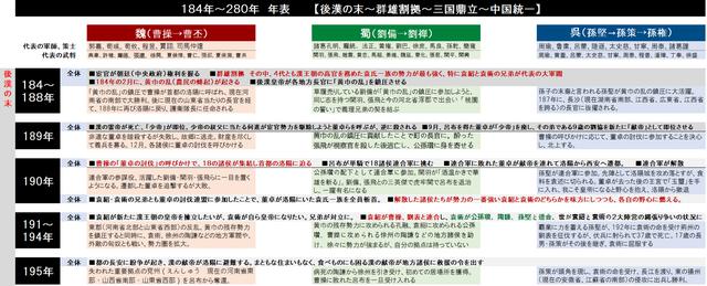 画像3: ~名馬・赤兎馬(せきとば)~ 物語の幕を開く