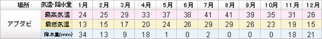 画像: クラブツーリズム公式HPより抜粋