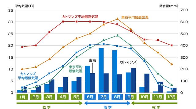 画像: クラブツーリズム公式HPより抜粋