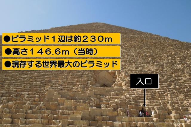 画像: クフ王のピラミッド(イメージ)