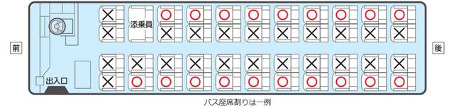 画像: 19名様以下でご参加の場合 バス座席割り一例(イメージ)