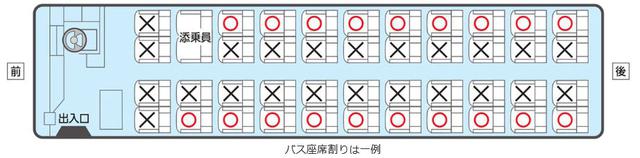 画像: 参加人数制限、バス座席