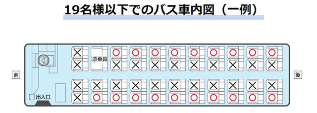 画像: バス1台につき18名様限定 日本列島縦断ツアー 安心のお約束