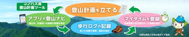 画像: 登山サイト「コンパス」