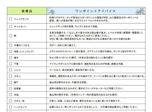画像: 登山の標準的な装備品リスト www.club-t.com
