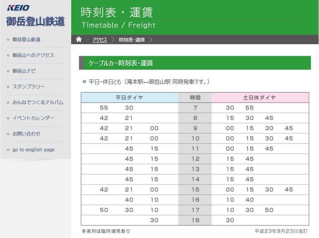 画像: ケーブルカー(御岳登山鉄道)の時刻表