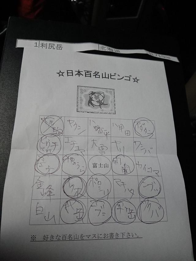 画像11: 【山旅会・登山ガイドこだわりツアー】添乗員からの便り・尾瀬沼から沼田街道