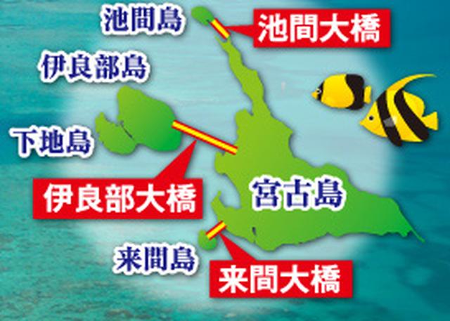 画像: 宮古島マップ(イメージ)