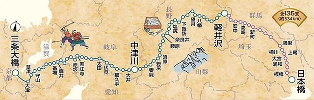 画像: 中山道の地図