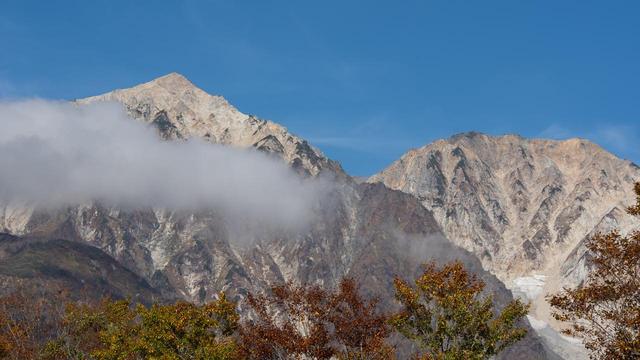 画像: 白馬連峰(イメージ)