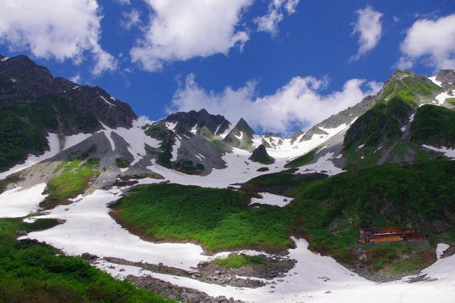 画像: 涸沢ヒュッテからの穂高連峰