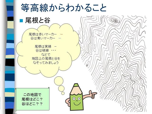 画像: 等高線から、山の形や登山道の地形が想像できます。