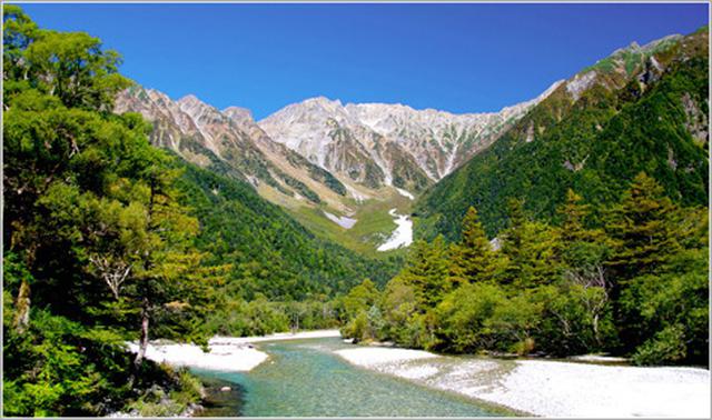 画像: 穂高岳