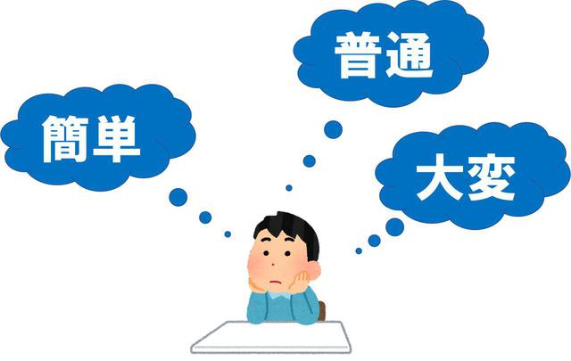 画像: ・まずは明日からの山行がどのくらいのレベルかを考えよう