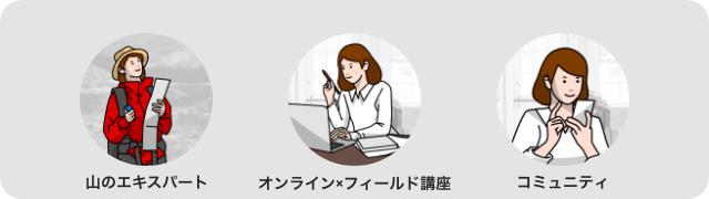 画像: YAMA LIFE CAMPUSの特徴
