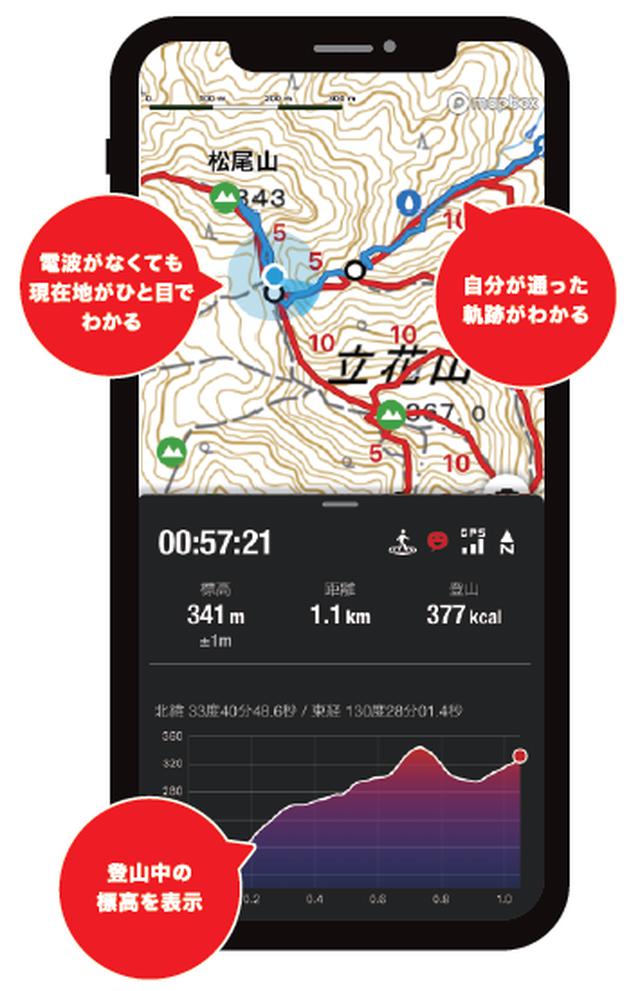 画像: そもそも、YAMAPって何?