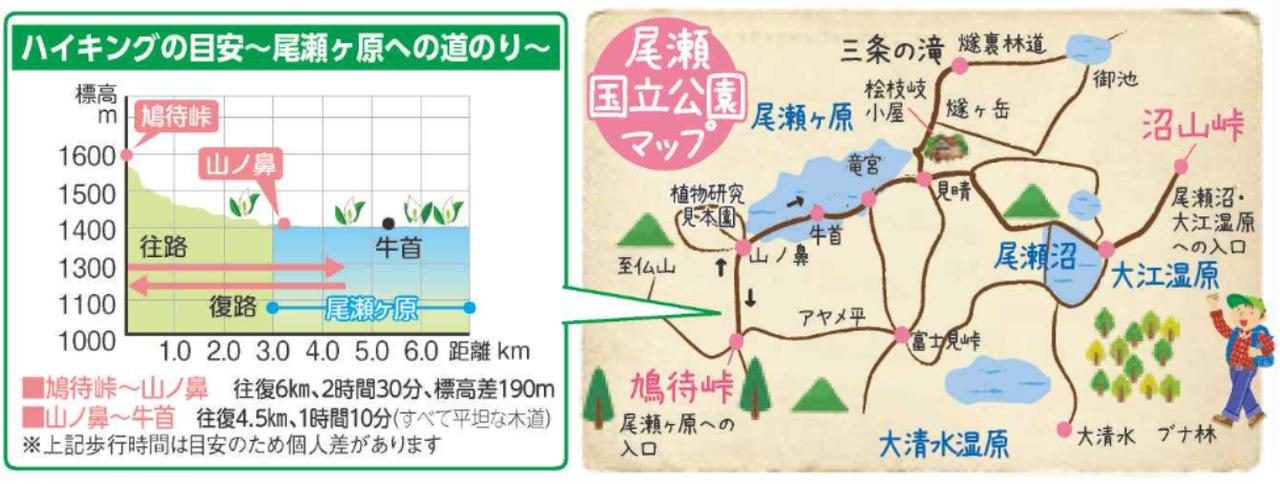 画像: 今回のルート