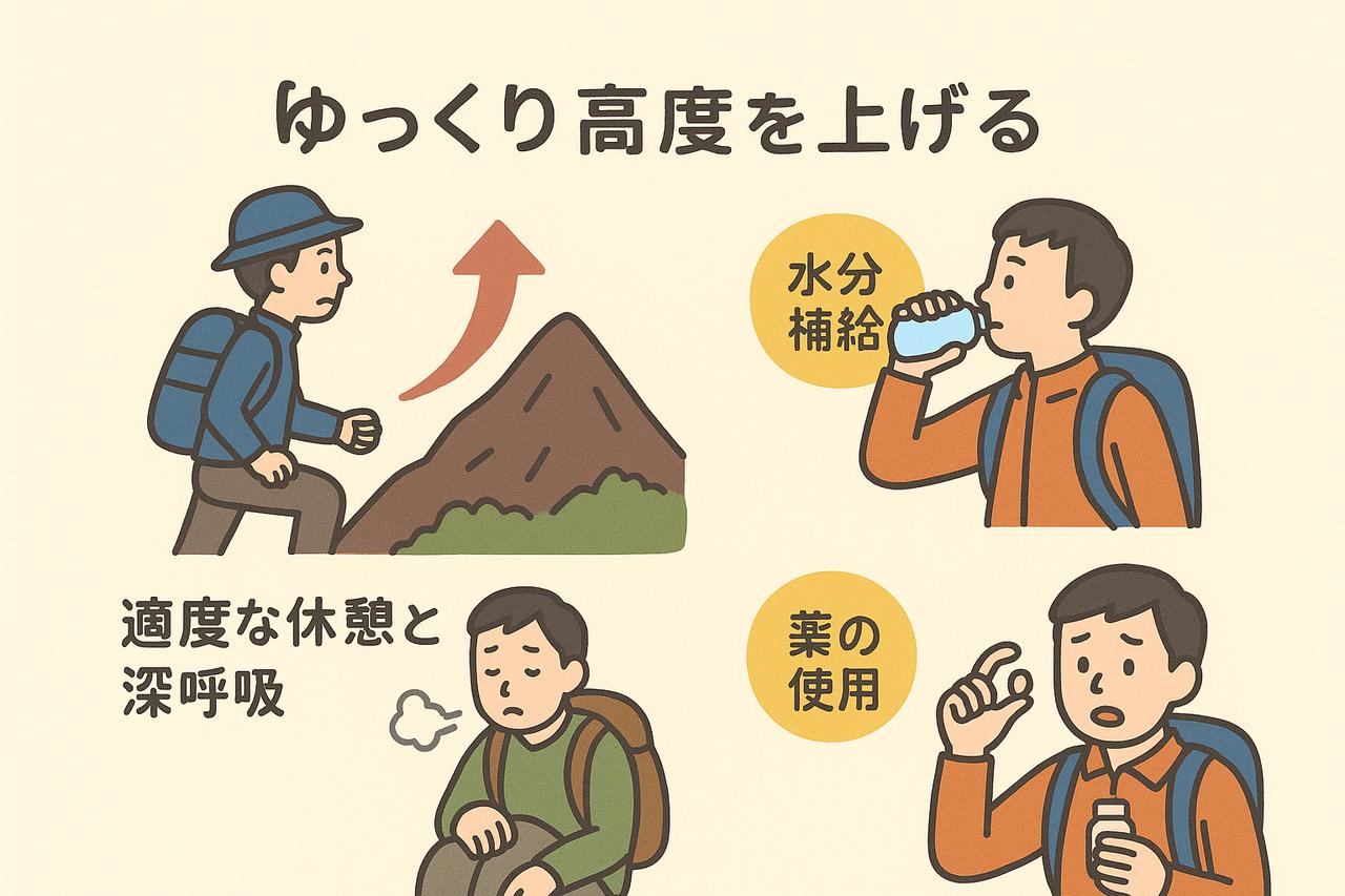 画像: 高山病の予防と対策