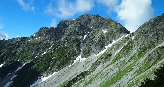 画像: 奥穂高岳の様子（イメージ）