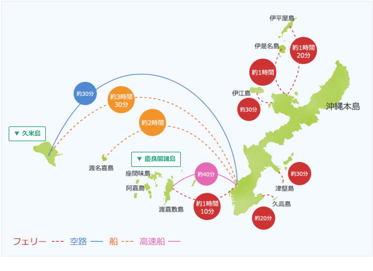 画像3: 【宮古諸島】－果てしなく透明な海、風と歩む島時間－