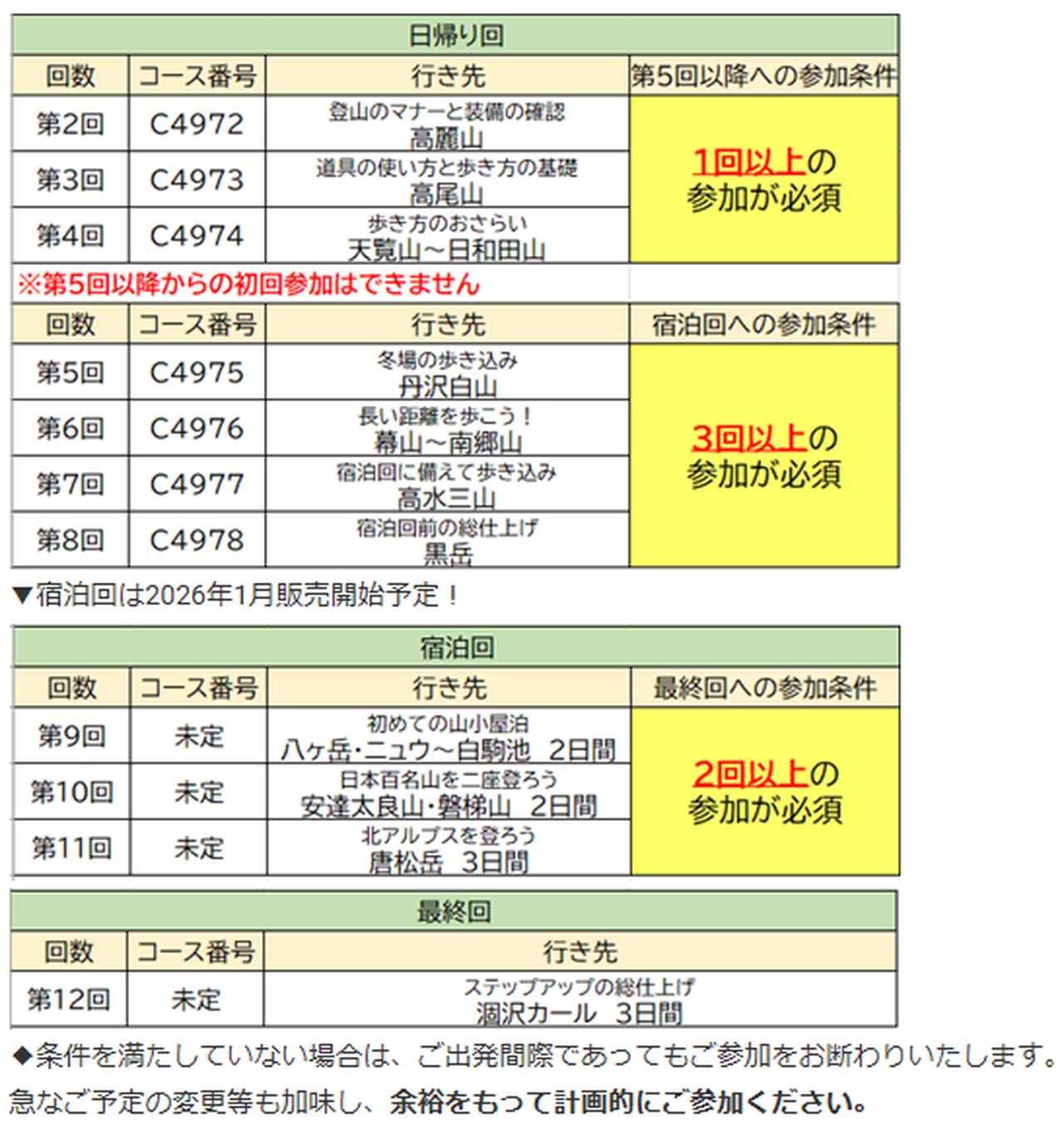 画像1: ＼全体のカリキュラムはこちら／