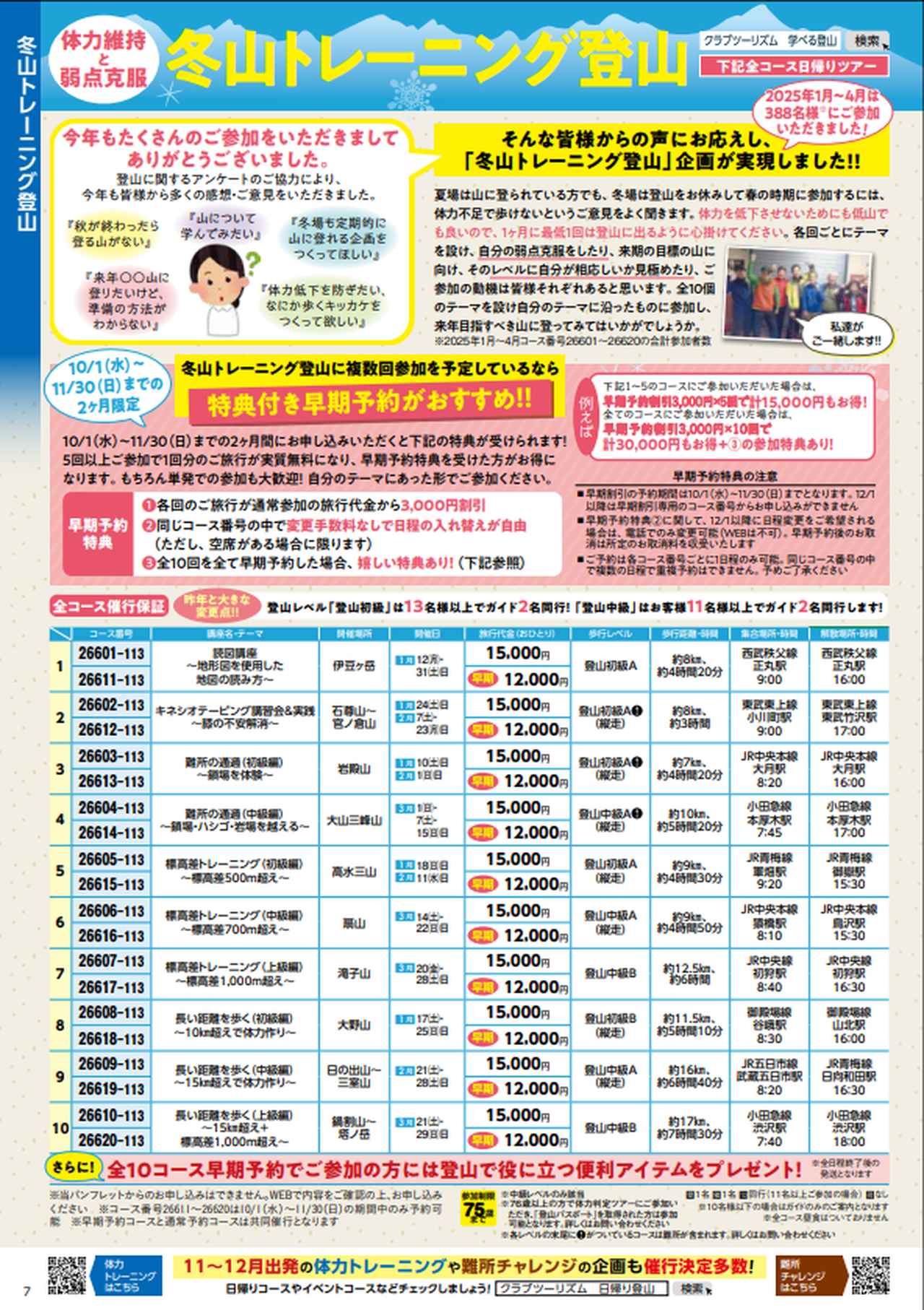 画像4: あるく担当者が紹介する！
オフシーズンにおススメの低山あるき＆島登山ツアー