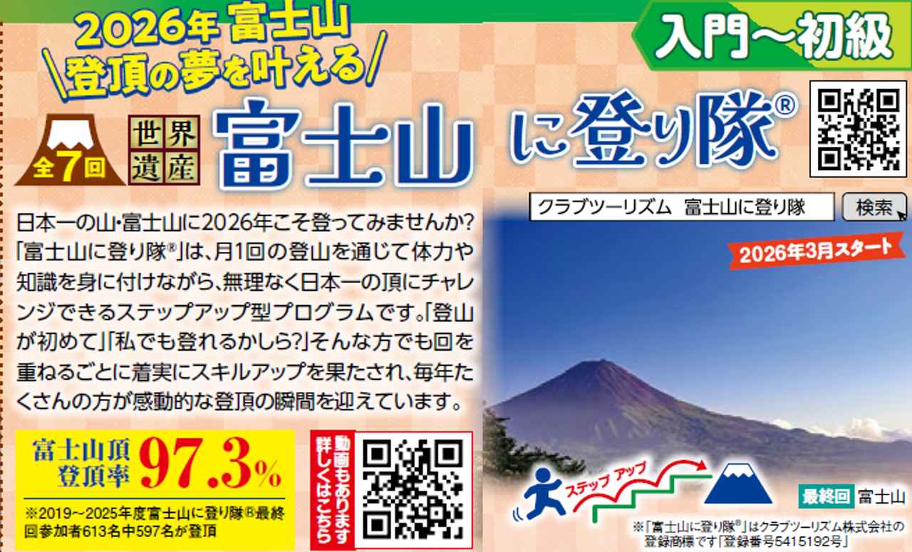 画像: 富士山に登り隊　～全7回　今年こそ日本一の富士山へ～