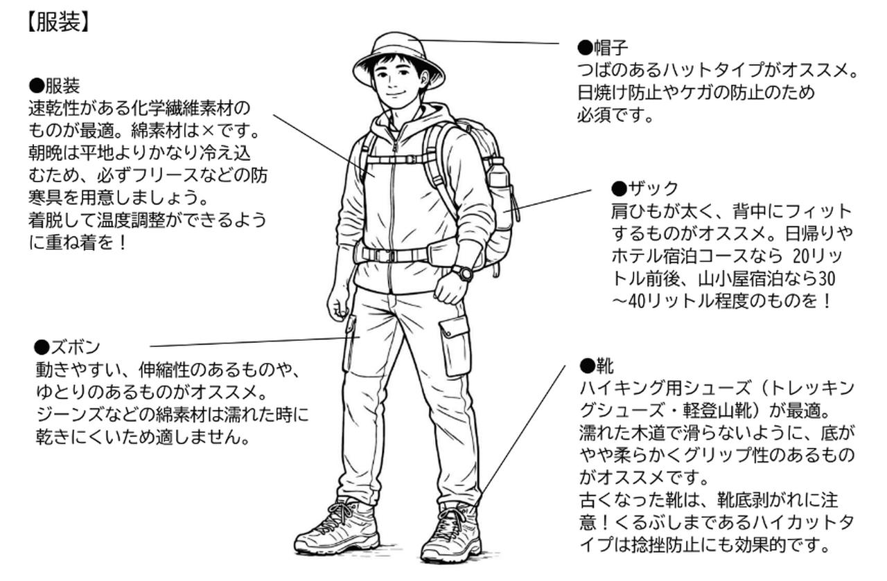 画像1: 必要な装備はどんなもの？