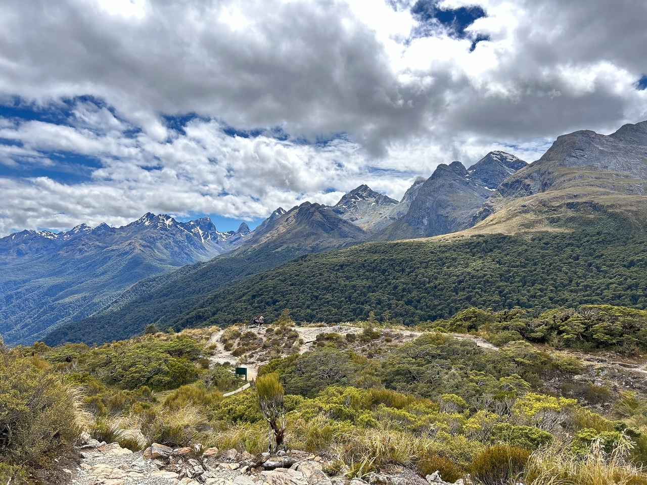 画像1: 【6日目】山岳展望の極み:ルートバーントラック 歩行:約4時間/標高差:約400m <登山初級A>