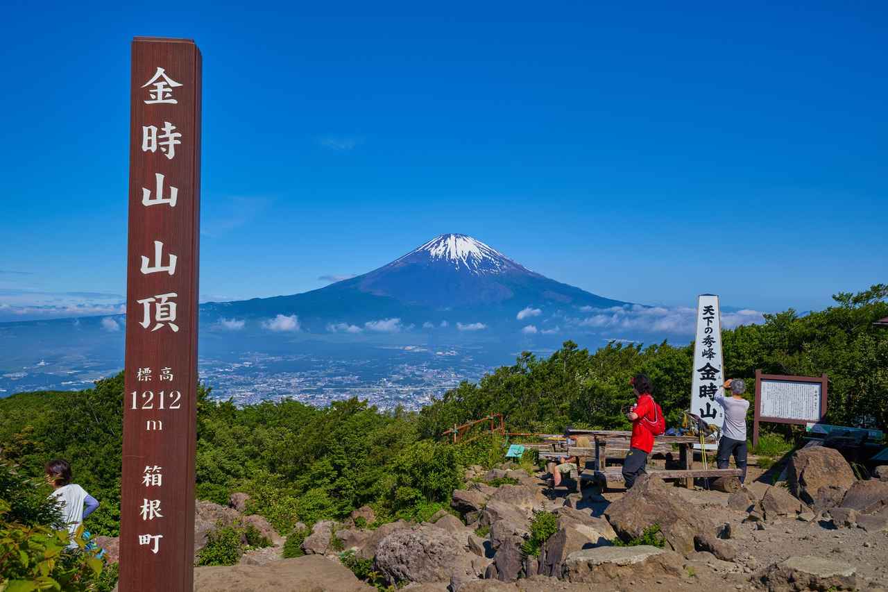 画像: ▲金時山（1.212ｍ）