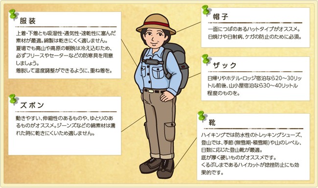 画像: ▶服装・装備について