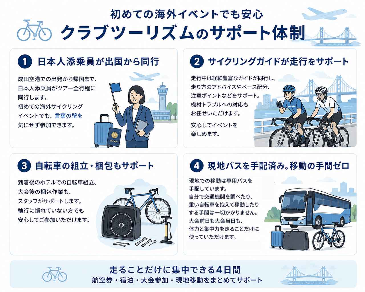 画像1: ツアーならではの安心感:万全のサポート体制