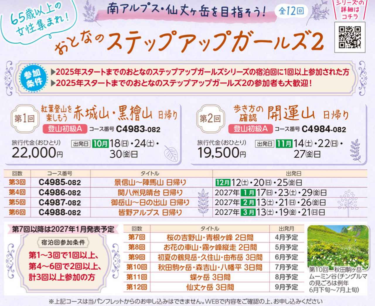 画像: 卒業後は…
