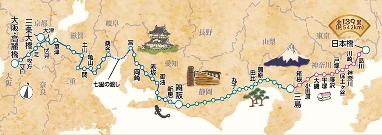 画像: 東海道五十三次MAP