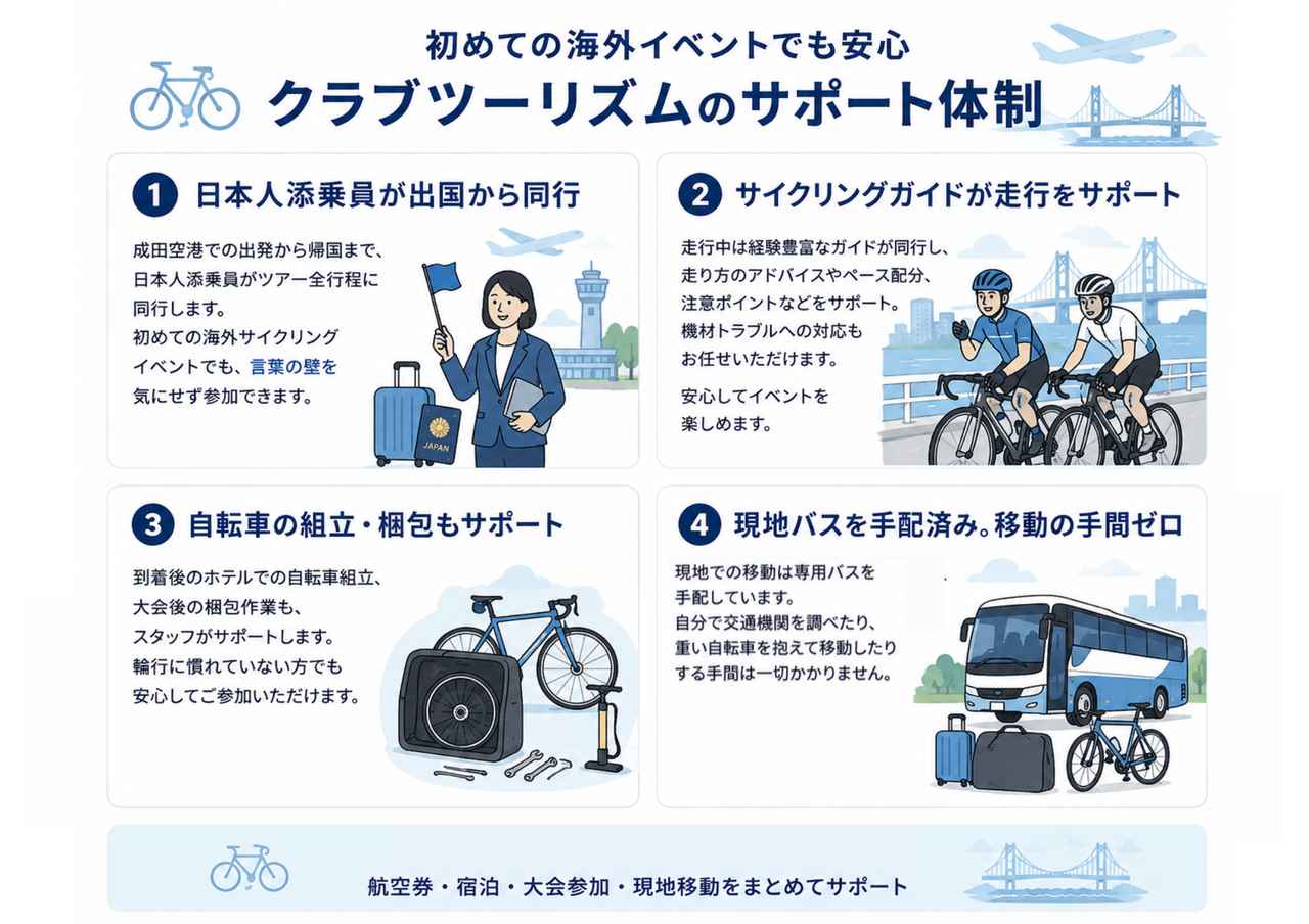 画像: ツアーならではの魅力