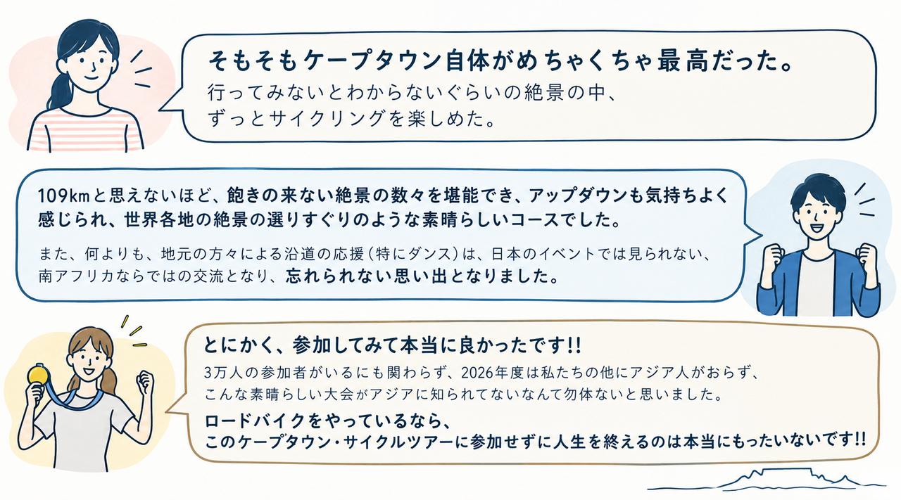 画像: 昨年参加された方のお声