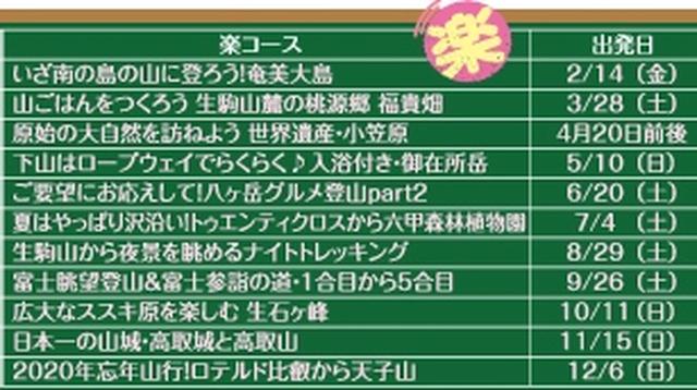 画像: 山行スケジュール