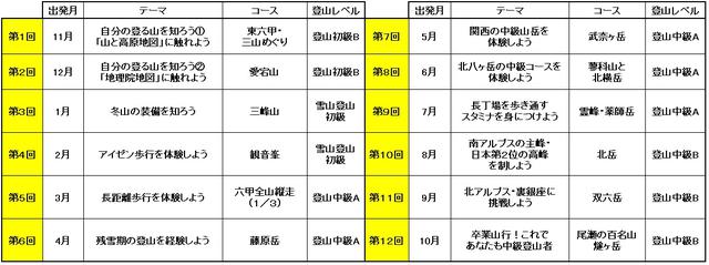 画像: 2020年8月3日現在の予定 予告なく変更となる場合がございます